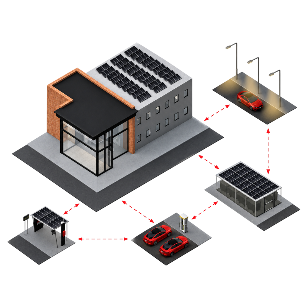 Komunitná energetika